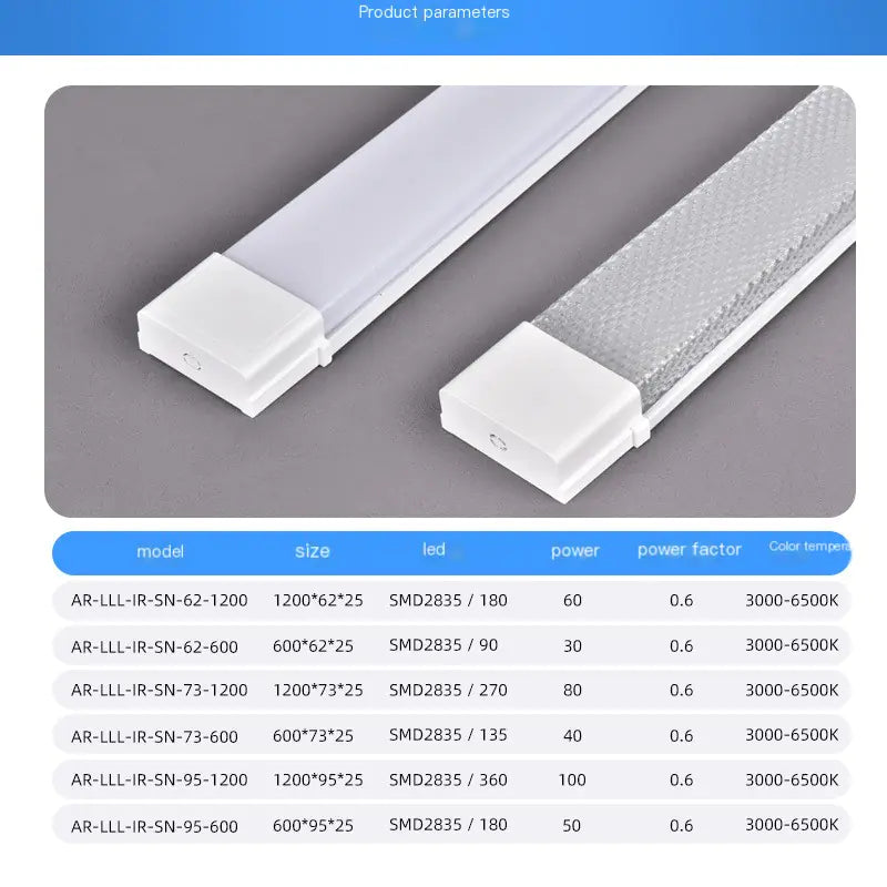 "Wholesale 0.6m 1.2m LED Tri-Proof Light Tube"