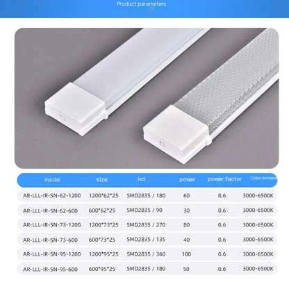 "Wholesale 0.6m 1.2m LED Tri-Proof Light Tube"